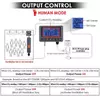 Elektronikus vezérlő és monitor / CO₂ mérő
