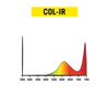 Kép 3/15 - Secret Jardin Cosmorrow LED Külön sávok BULBS -IR-UV BOOSTERS