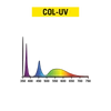 Kép 4/15 - Secret Jardin Cosmorrow LED Külön sávok BULBS -IR-UV BOOSTERS