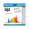 Kép 2/4 - Agrolite LED lámpa QB bid 320 W 2.8