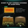 Kép 8/14 - Mars Hydro FC Smart 4000 320W EVO LED grow light lámpa növénytermesztéshez 