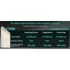 Kép 19/21 - Mars Hydro Quantum Full Spectrum TS 1000 LED grow light lámpa növénytermesztéshez