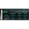 Kép 15/16 - Mars Hydro Full Spectrum TSL 2000 LED grow lámpa növénytermesztéshez