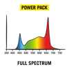 Kép 2/4 - Secret Jardin Power Pack Full Spectrum LED 125W
