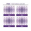 Kép 3/4 -  CULTILITE LED GROW lámpa - PHOENIX 720 - 3,2 µmol/J 