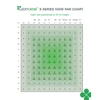 Kép 2/18 - LUCKYGROW X-SZÉRIA 100W 2.6 µmol/J - LED termesztőlámpa | lefedettség akár 60x60cm 