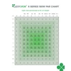 Kép 3/16 - LUCKYGROW X-SZÉRIA 180W 2.6 µmol/J - LED termesztőlámpa | lefedettség akár 80x80cm 