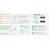Kép 8/8 -  Thinkgrow TDC-1+EC240 tápelosztó kábel