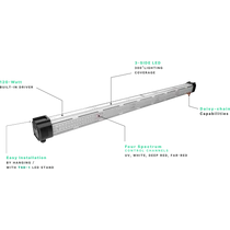 TROLMASTER - THINKGROW - INNER CANOPY LED lámpa (ICL 300)